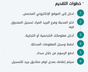 كيف أعرف صندوقي البريدي السعودية - كيف اعرف رقم صندوق البريد الخاص بي 1442