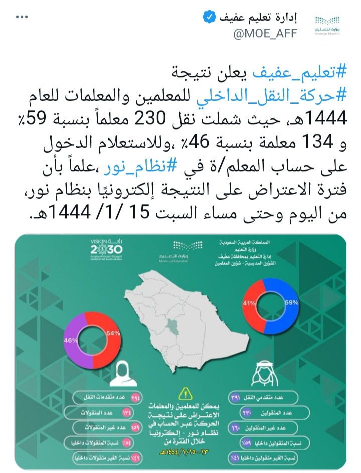 حركة النقل الداخلي 1444