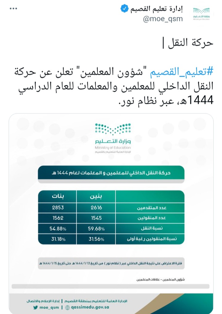 حركة النقل الداخلي للمعلمين والمعلمات 