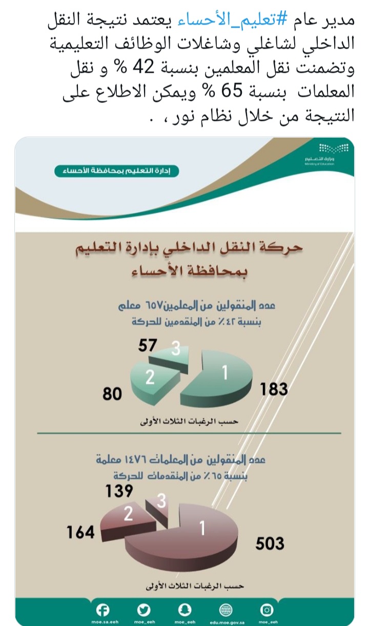 رابط النقل الداخلي للمعلمين 