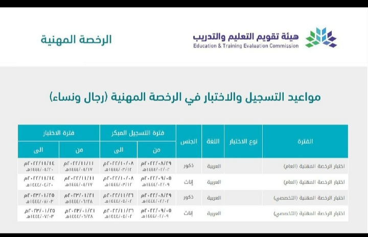 مواعيد التسجيل في اختبار الرخصة المهنية 