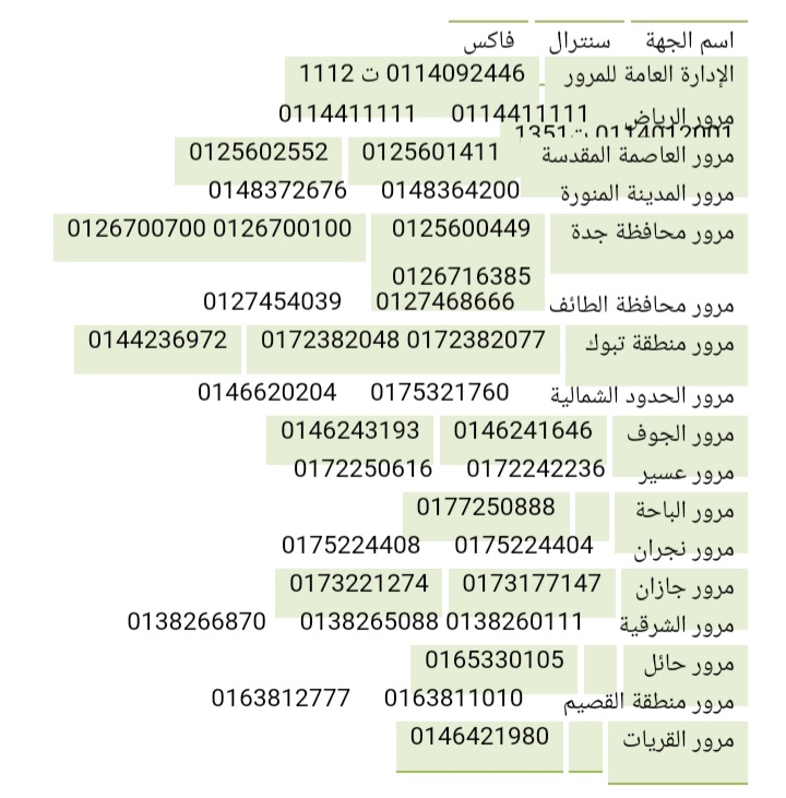 حجز موعد في المرور السعودي.. كيف احصل على موعد في المرور؟