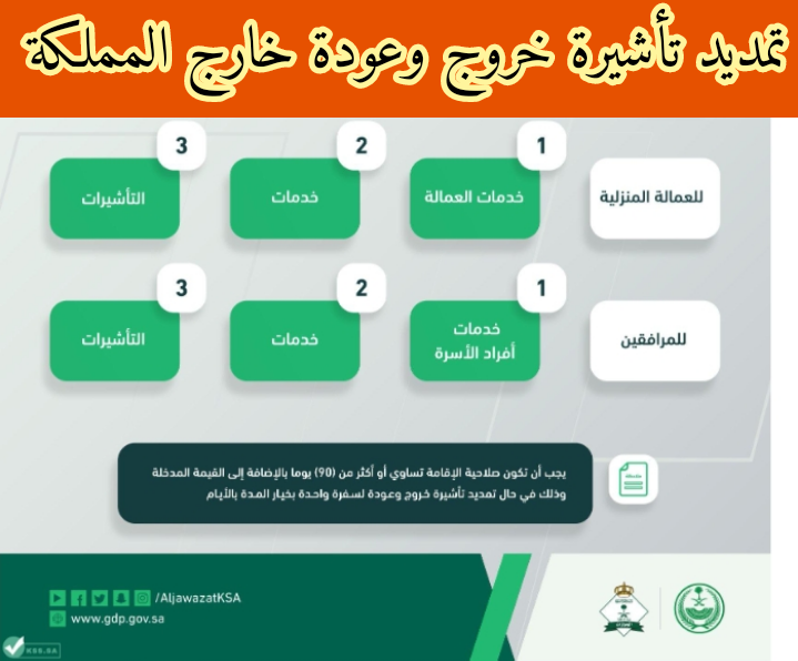 تمديد تأشيرة خروج وعودة خارج المملكة.. شروط ورسوم التجديد